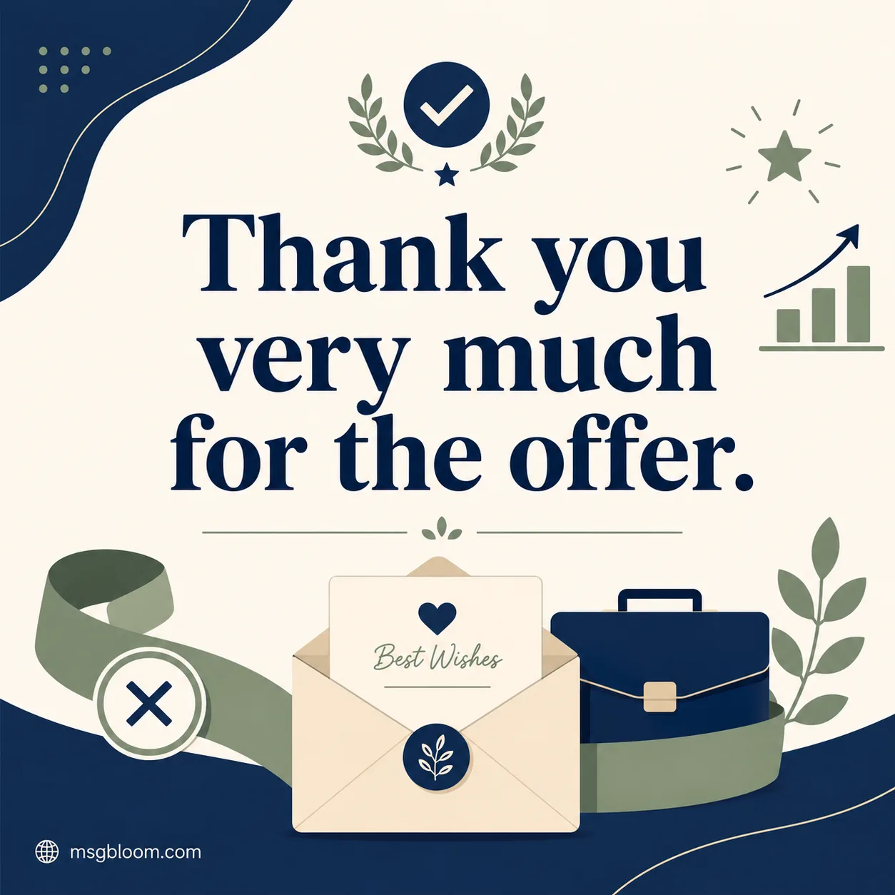 Thank you very much for the offer professional rejection message